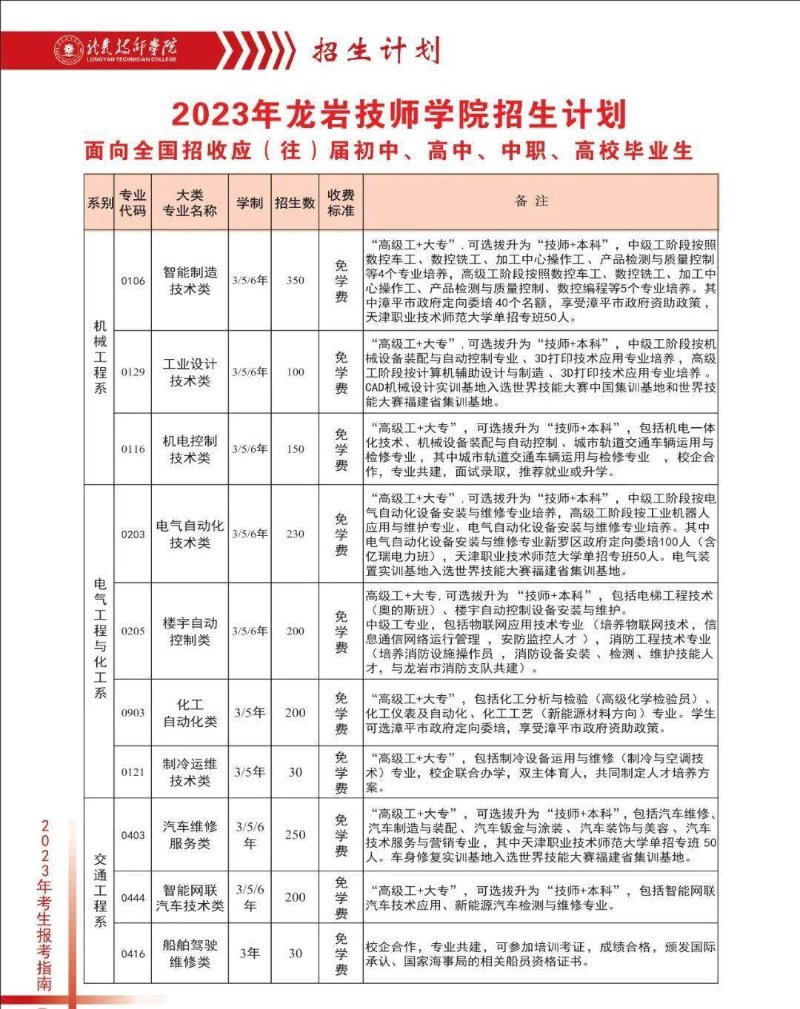 龙岩求职